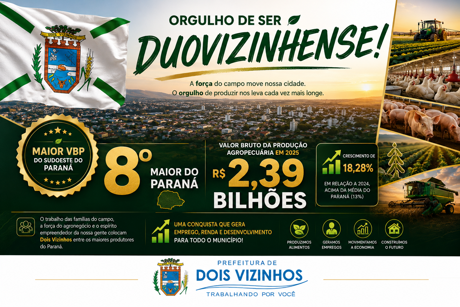 DOIS VIZINHOS LIDERA O VBP DO SUDOESTE E CONSOLIDA POSI��O ENTRE OS MAIORES PRODUTORES DO PARAN�