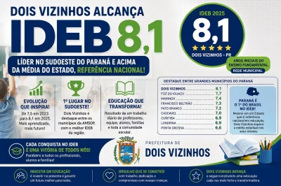 DOIS VIZINHOS ALCAN�A IDEB 8,1 E LIDERA RANKING DA EDUCA��O MUNICIPAL NO SUDOESTE DO PARAN�
