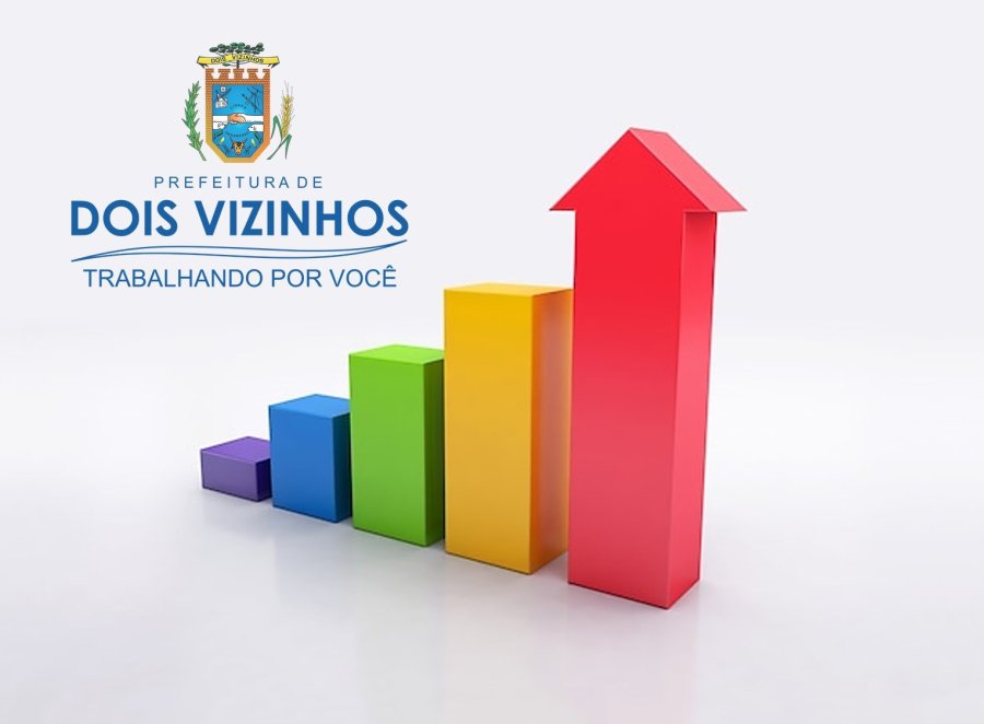 DADOS DO SEBRAE REVELAM A FOR�A ECON�MICA E A DIVERSIDADE EMPREENDEDORA DE DOIS VIZINHOS