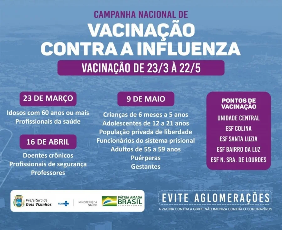 Campanha Nacional de Vacinao Contra Influenza.