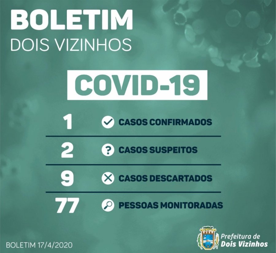 Primeiro Caso de Covid-19 no Munic�pio