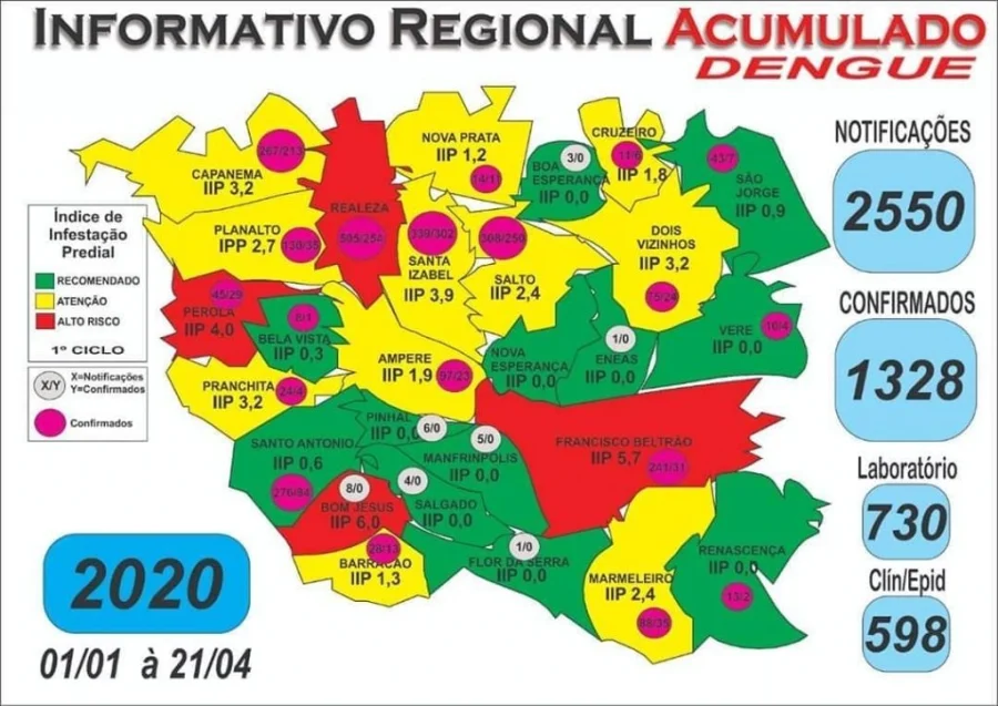 24 Casos de Dengue Confirmados Em Dois Vizinhos