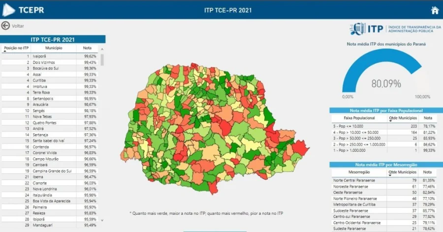 Dois Vizinhos  o Segundo Lugar no ndice de Transparncia no Estado do Paran.