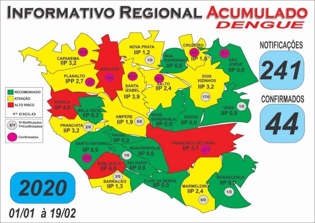 Dois Vizinhos No Tem Nenhum Caso de Dengue Confirmado