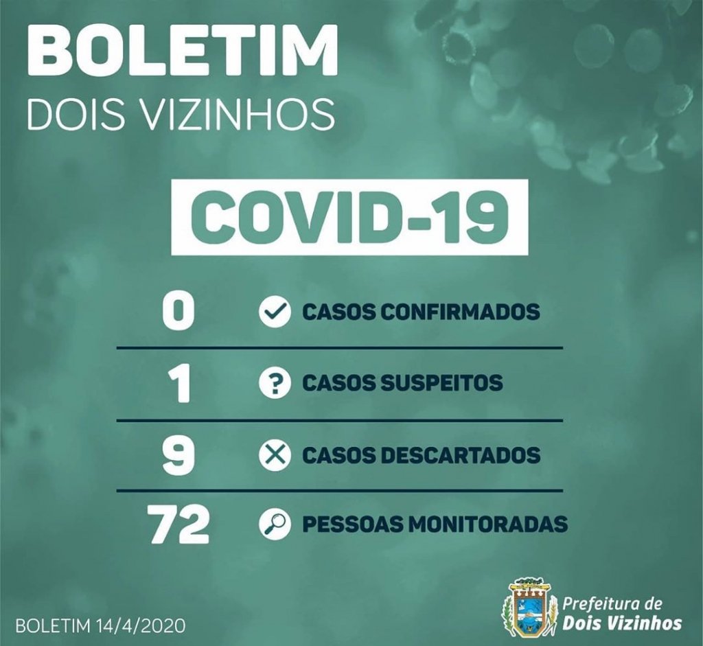 Boletim Dois Vizinhos