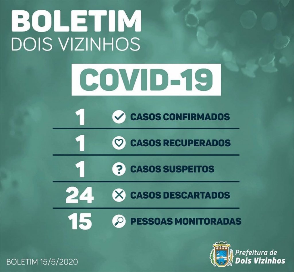 Boletim Dois Vizinhos