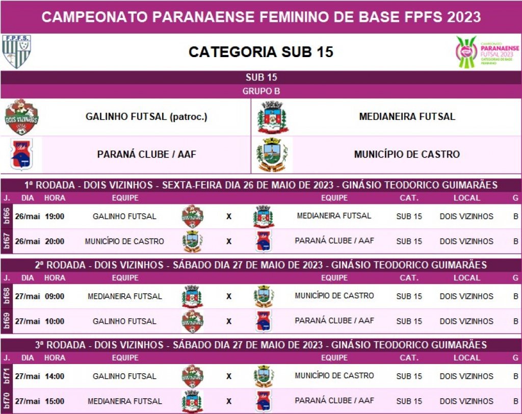 Dois Vizinhos Sedia a Etapa do Campeonato Paranaense de Futsal Feminino Sub-15