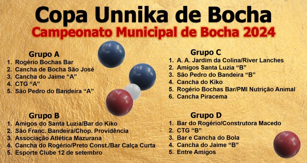 Comea a Contagem Regressiva para a Copa Unnika de Bocha